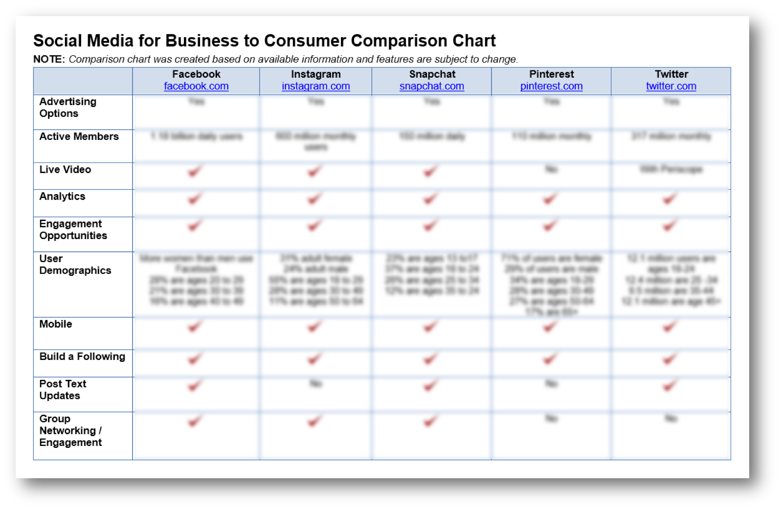 Webinar Software Comparison Chart 2017